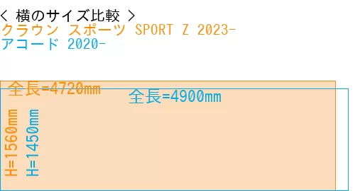 #クラウン スポーツ SPORT Z 2023- + アコード 2020-